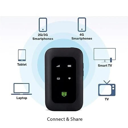 جهاز توجيه (راوتر) واي فاي محمول 4G