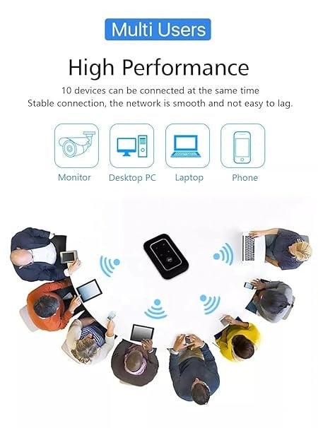 جهاز توجيه (راوتر) واي فاي محمول 4G
